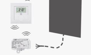 Smart Home Thermostat